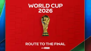World Cup 2026 bracket and knockout fixtures - who's facing who in the quarter-finals and route to final