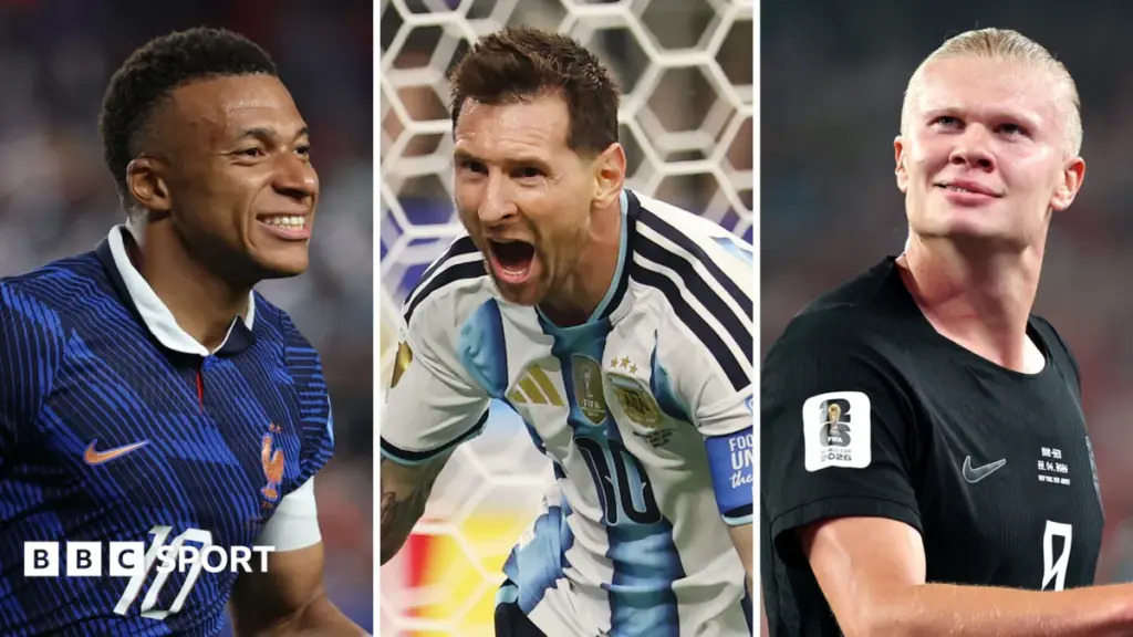 World Cup 2026: List of top scorers as Bellingham joins race